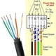thumbnail image 5 of 5 Pcs RJ12 Male to 6 Pins Screw Terminal Block Adapter for Cat3 Handset Cable Extension, RJ12 6P6C M, 5 of 5