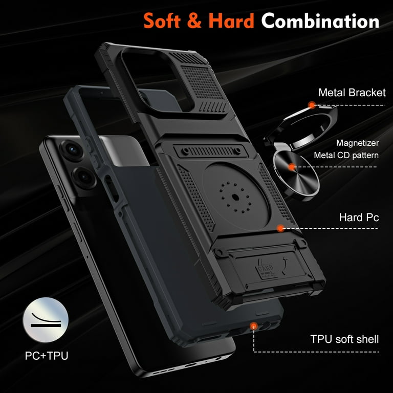 SORAKA Custodia per Motorola Moto G 5G 2025 con supporto ad SORAKA Custodia per Motorola Moto G 5G 2025 con supporto ad