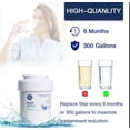 thumbnail image 5 of MWF Refrigerator Filter Cartridge, Refrigerator Water Filter, Replacement Water Filter, Water Purifier Filter Cartridge, 5 of 5