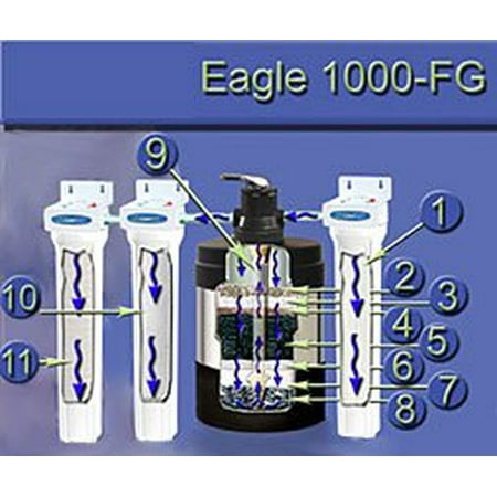 Crystal Quest CQE-CO-02100 20 GPM Commercial Salt-Free Water Softener Anti-Scale System - 12.5 Ltr
