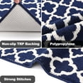 thumbnail image 2 of Yamaziot 2'x6' Runner Rugs for Hallway Floor, Farmhouse Kitchen Rug, Non Slip Washable Carpet Runners for Long Hallways, Laundry Room Mat Doormat, Dark Blue, 2 of 8