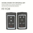 thumbnail image 2 of Car Key Fob Cover Case Protector For Jeep 2021 2023 Car Key Case Fob Cover Leather Premium, 2 of 23