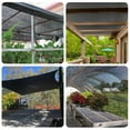 SunBlock Shade Cloth Net Mesh for Garden Patio & Plants, AntiUV Screen Fabric, Outdoor Patio
