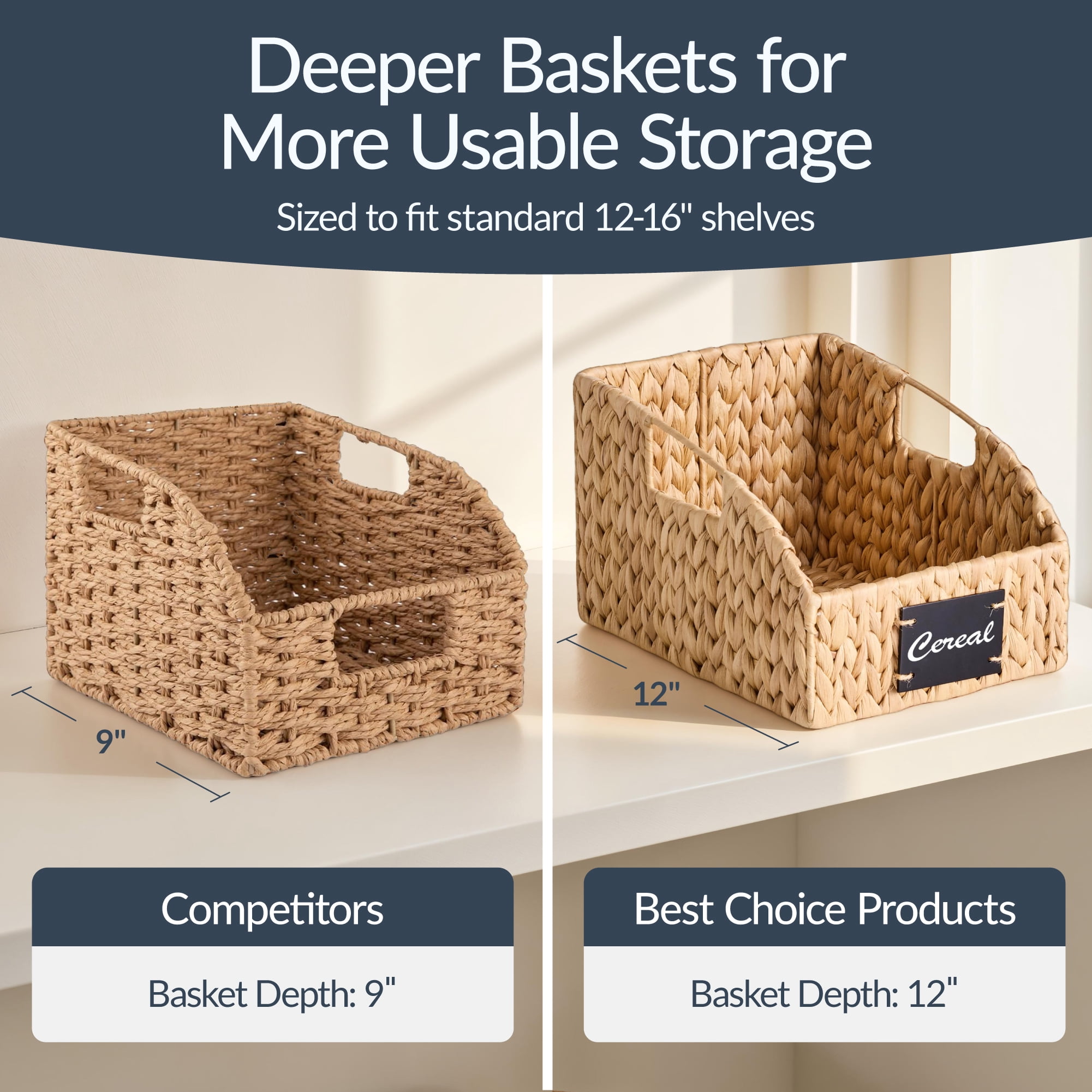 Best Choice Products Water Hyacinth Pantry Storage Baskets, Wicker Baskets w/ Built-in Handles - Natural