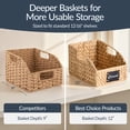 thumbnail image 4 of Best Choice Products Water Hyacinth Pantry Storage Baskets, Wicker Baskets w/ Built-in Handles - Natural, 4 of 9