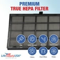 thumbnail image 4 of 114190 HEPA Replacement Filter B for Winix Models 9500 U300 P300 WAC9000 WAC9500 WAC5000 WAC5000b WAC5300 WAC6300 WAC5500 Air Purifiers Size 21 by LifeSupplyUSA, 4 of 5