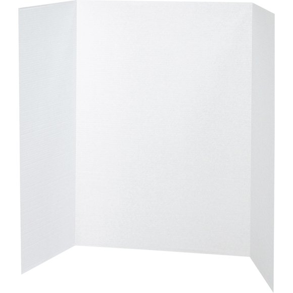 Trifold Poster Boards