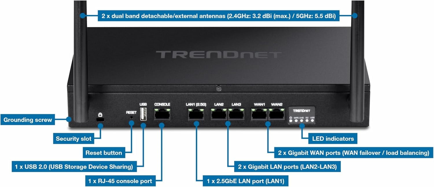 TRENDnet TEW-929DRU, AX1800 Dual-Band WiFi 6 Gigabit Dual-WAN VPN SMB Router