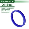 thumbnail image 3 of Anillo de Sello de Aceite Universal Unique Bargains Labio UN Sello de Eje Rotativo 88x100x12mm Alta Presión TPU Azul 5 Pcs, 3 of 7