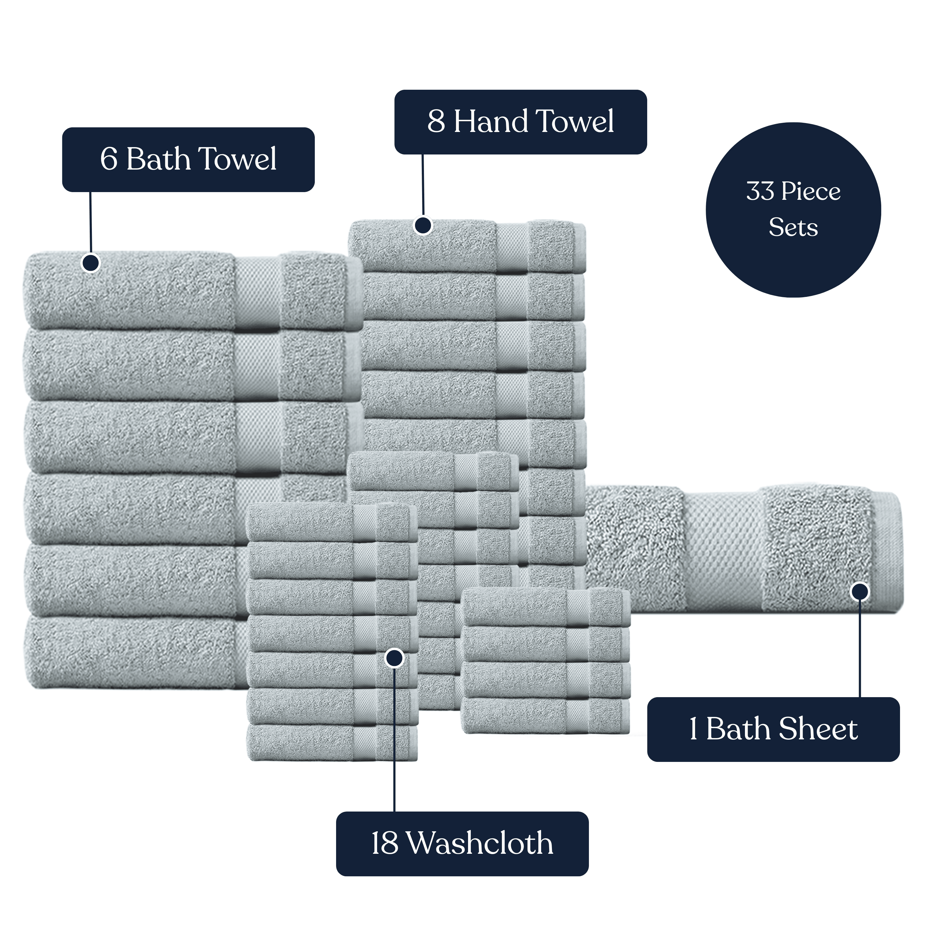 Delara 33-Piece Organic Cotton Towel Set, 650 GSM Luxury Plush, Quick Dry & Ultra-Absorbent, GOTS & OEKO-TEX Certified, Light Blue