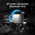 thumbnail image 5 of Latrodar Wireless Headest Bluetooth Earphones With Intelligent Secure luetooth 5.0/TF Card Sky Blue Home Decor, 5 of 5