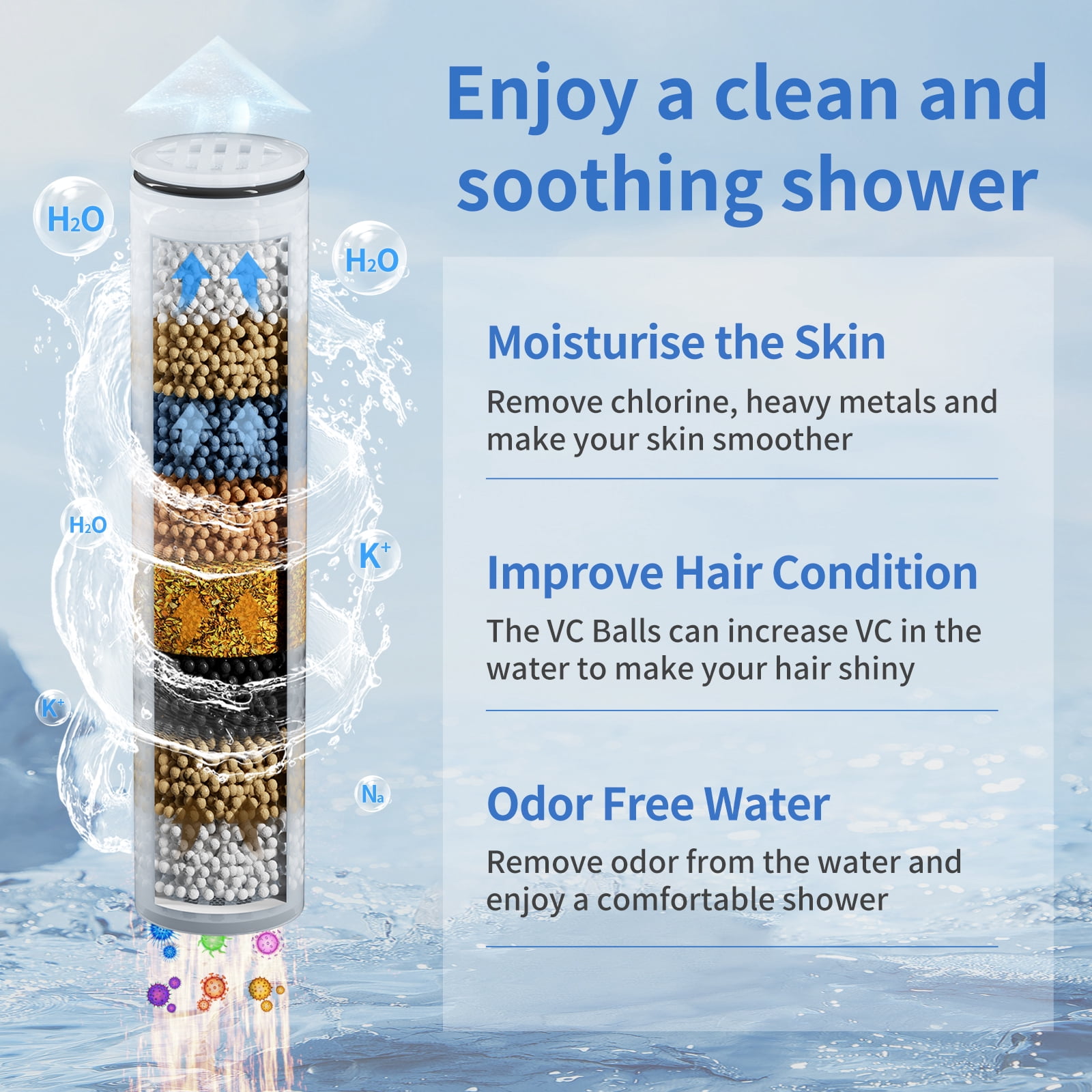 KAIYING Filtered Dual Shower Head System, 9-Mode Rain and Handheld Spray Combo with Adjustable Extension Arm, Chrome