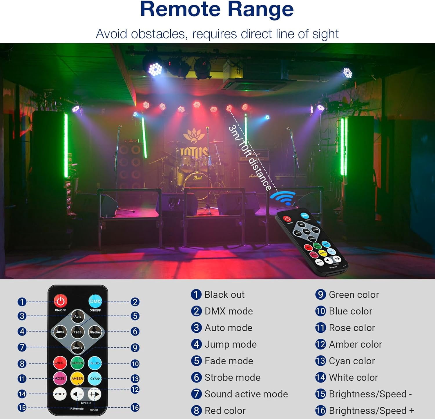 60LED RGB Stage Par Lights - 90W Dimmable Sound Activated Multi Modes - Remote & DMX Control - Corded Electric - Uplights for Events Wedding Church Dance Club Home Party Stage Lighting (4Pack)