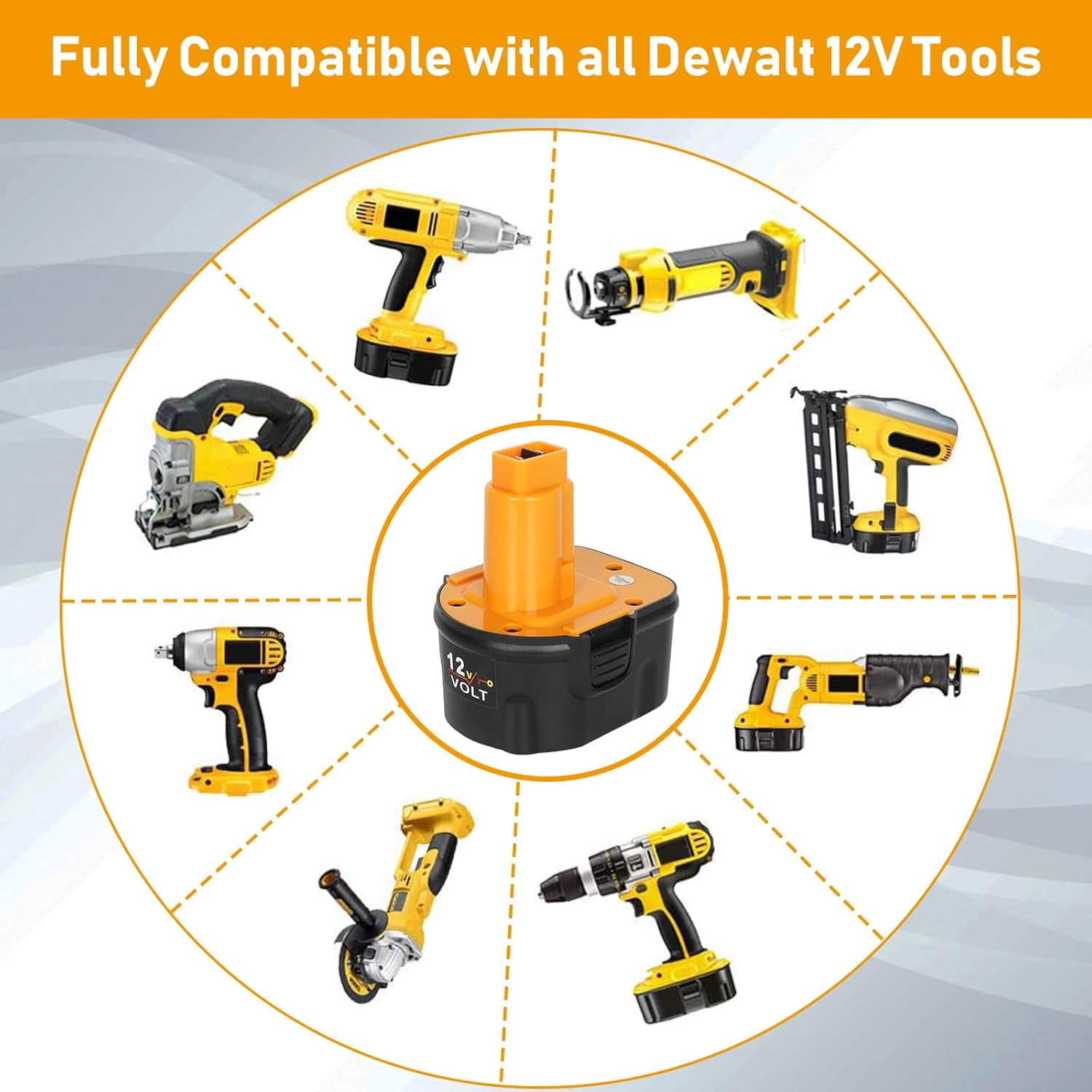 4Pack 3.6Ah 12V Replacement for DeWalt 12V Battery Ni-Mh DC9071 DW9071 DW9072 DE9037 DE9071 DE9072 DE9074 DE9075 Compatible with DeWalt 12Volt Tools
