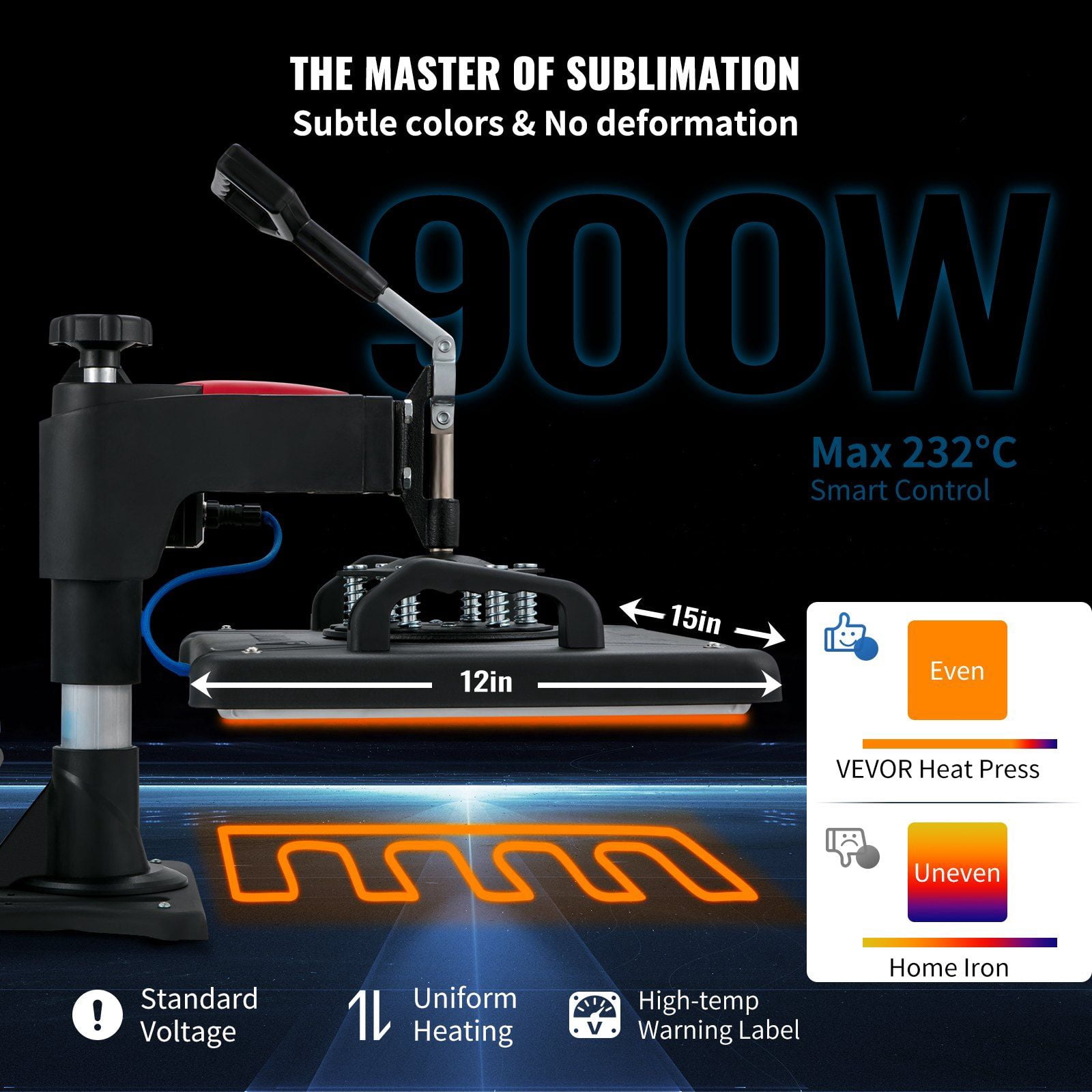 5 in 1 Sublimation Heat Press 12x15 Inch, Clamshell Transfer Printer, Fast Heat-up, Precise Digital Control for T-Shirt, Mug, Plate, Vinyl – 900W