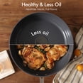 thumbnail image 6 of SENSARTE Ceramic Nonstick Deep Frying Pan Skillet, 5 QT Nonstick Omelette Pan with Lid, Induction Cookware Chef's Pan with Heat-Resistant Handle, Dishwasher Safe, Gray, 6 of 10