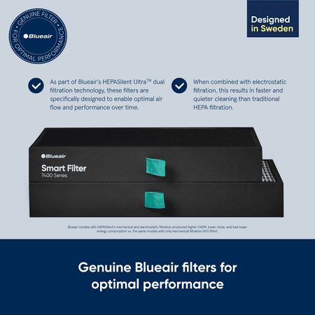 Blueair - Replacement 7400 SmartFilter for Protect 7470i & 7410i Air Purifiers - Black