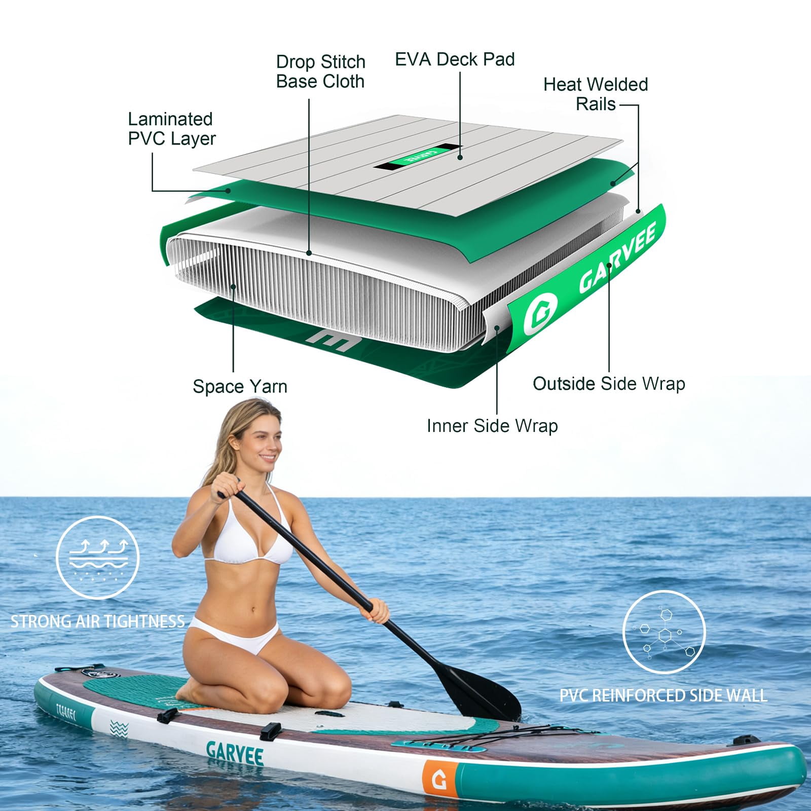 Inflatable Stand Up Paddle Board 11.5' Upright Paddle Board with Adjustable Aluminum Paddle, 33" Wide Stable Deck, Non-Slip Surface, for Adults & Youth