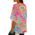 thumbnail image 5 of Purcolt Women's Hawaii Kimono Cardigans Lightweight Casual 3/4 Sleeve Loose Open Front Cardigans Summer Beach Cover up Tops, 5 of 7