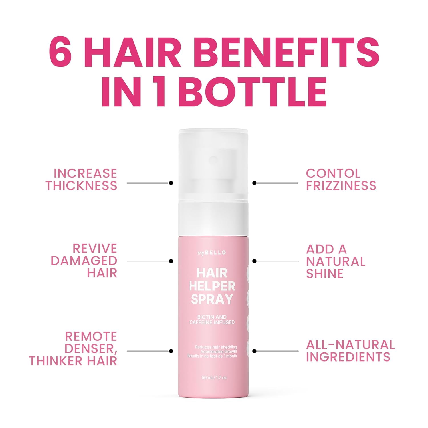Trybello Hair Helper Spray | DHT Blocker Hair Growth Serum with Biotin, Castor Oil & Caffeine | Topical for Thicker, Fuller Strands | Anti Thinning, Vegan, Cruelty-Free Formula