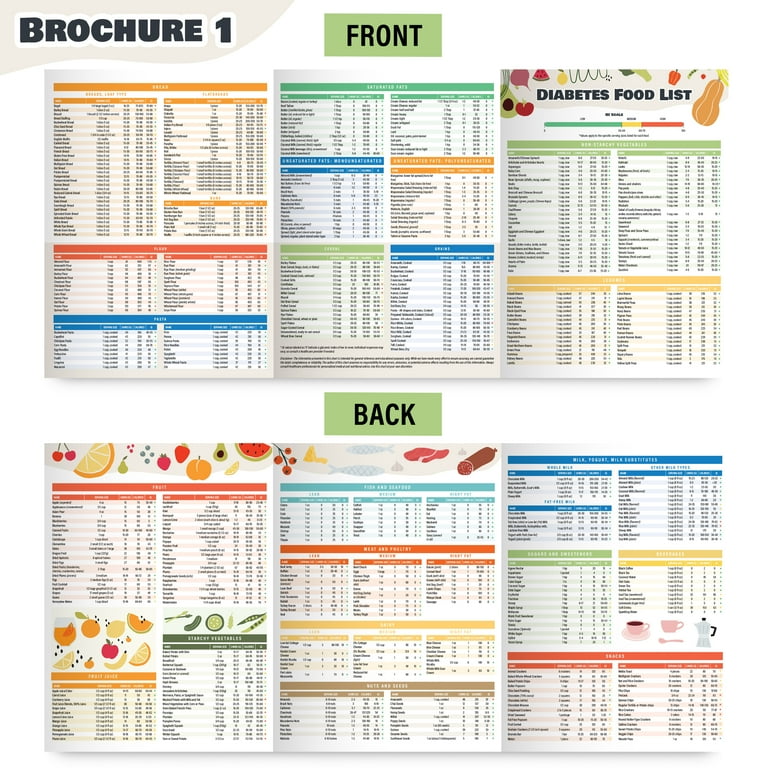 2pcs-diabetes-food-chart-meal-planner-for-diabetics-laminated-8-5-x-11-5-diabetic-food-list-planner-with-serving-size-carbs-calories-glycemic-index-chart-walmart-com for Free Printable Diabetic Meal Plan Chart 2pcs Diabetes Food Chart & Meal Planner for Diabetics - Laminated 8.5