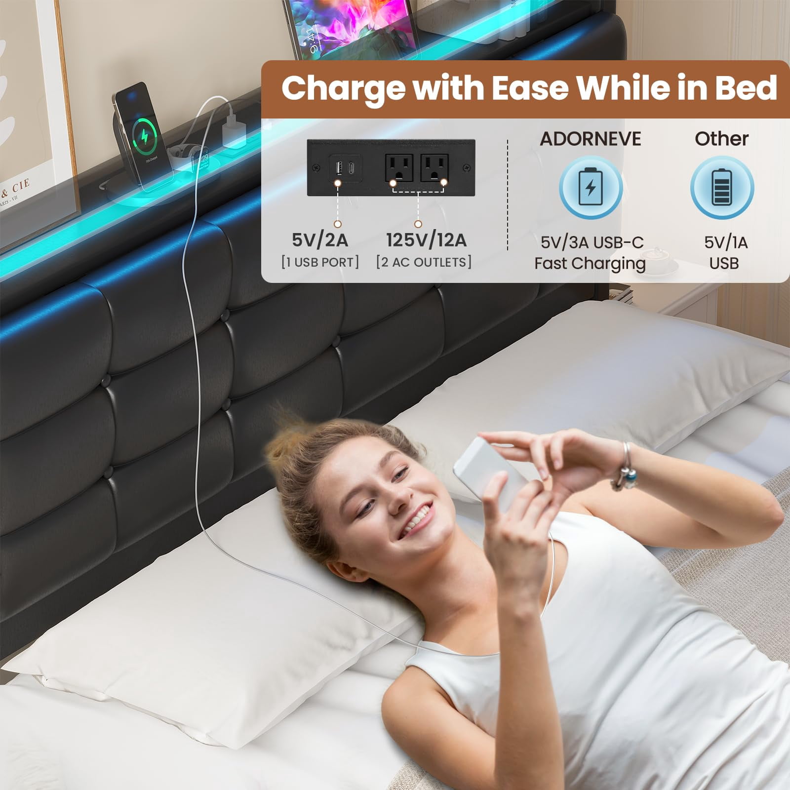 Full Size Upholstered Bed Frames with Headboard & Drawers, Platform Bed Frame with LED Light and Charging Station, Storage,No Box Spring Needed, Easy Assembly, Black PU