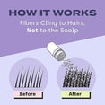 thumbnail image 4 of Toppik Hair Building Fibers for Instantly Fuller Hair, Medium Brown, 12 g, Instantly Thicker Looking, 9 Shades for Men & Women, 4 of 7
