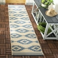 thumbnail image 3 of SAFAVIEH Beach House Vasiliki Geometric Indoor/Outdoor Runner Rug, Blue/Creme, 2'2" x 8', 3 of 10