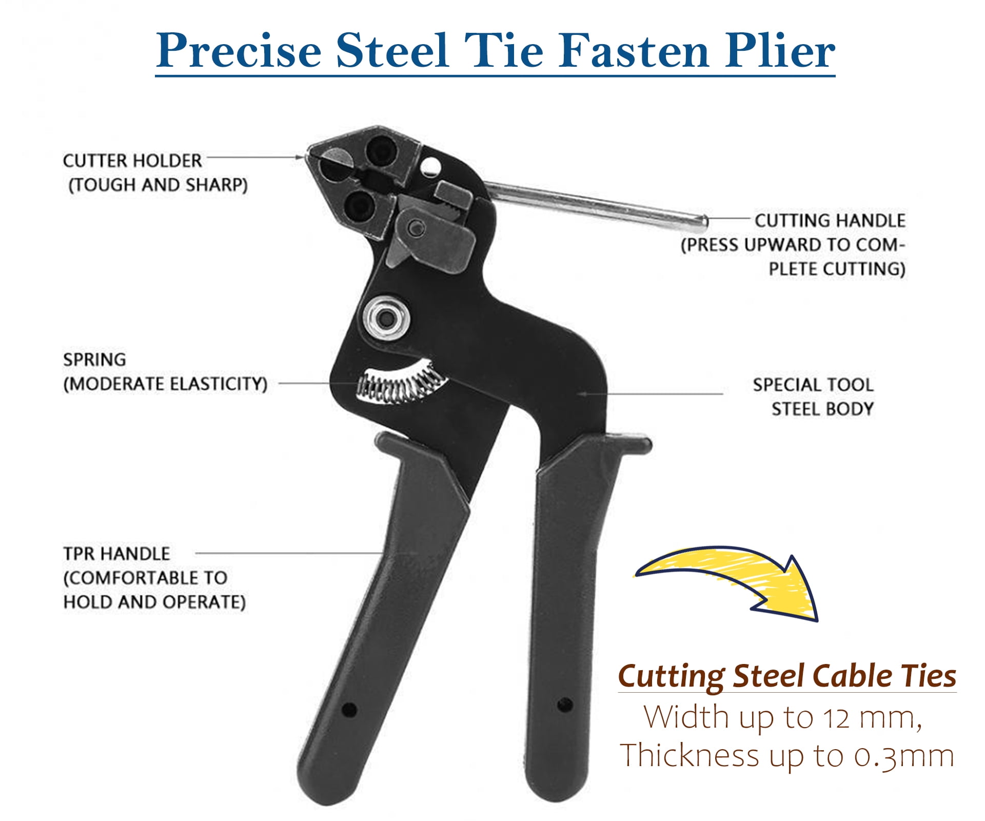 Zip Tie Cutter Metal Ties Gun Fasten Cable Tie Tool Tensioner Adjustable Tool