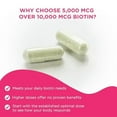 thumbnail image 3 of Vital Vitamins Biotin Complex - with Hyaluronic Acid, MSM, Collagen - Hair, Skin, & Nails - 60 Ct, 3 of 8