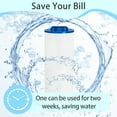 thumbnail image 4 of Future Way  2 Pack Hot Tub Filter Replacement for Cal Spa, Waterway Teleweir 50, 817-4050, Replace Pleatco PWW50L, Unicel 4CH-949, Filbur FC-0172, SD-01143, Spa Filter Cartridge, 50 Sq. Ft, 4 of 5