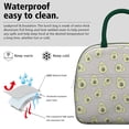 thumbnail image 3 of Lunch Bag Lunch Box for Women Reusable Insulated Lunch Bags,Water-Resistant Avocados Face Avocado Plant Cooler Lunch Tote Bag, Large Capacity for Work Travel Picnic, 3 of 6