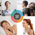 thumbnail image 5 of Electric Pulse Neck Massager for Pain Relief, Intelligent Neck Massage with Heat, Cordless Deep Tissue Trigger Point Massager, Portable Neck Massager for Women Men Gift, 5 of 5