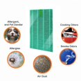 thumbnail image 4 of Filtre de Remplacement pour Purificateur d'Air AP-1216L, 4 of 5