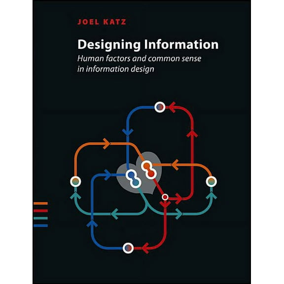 Designing Information: Human Factors and Common Sense in Information Design (Hardcover)
