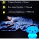 thumbnail image 4 of Luz de noche en forma de perro-Luces de silicona para niños-Brillo ajustable y controles coloridos y control remoto-medio Feliz Sencillez, 4 of 5