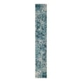 thumbnail image 3 of Unique Loom Oasis Collection Area Rug - Wave (2' x 12' Runner Blue/Gray), 3 of 7
