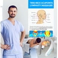 thumbnail image 3 of Portable TENS Neck Massager with Heat, 10 Modes & 15 Intensities, Heated Neck Massager for Pain Relief with Wireless Remote, White, 3 of 8
