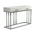 thumbnail image 3 of 2-drawer Rectangular Sofa Table Glossy White and Chrome, 3 of 8