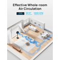 thumbnail image 2 of DREO Fan for Bedroom, 90° Oscillating Standing Fan, 20dB Quiet, 90ft Pedestal Fans for Room Office, DC Motor, 8+H Speeds, 3 Modes, 38-42'' Adjustable Height, Remote, 8H Timer, 105° Manual Vertical, 2 of 7
