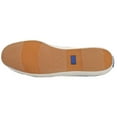 thumbnail image 5 of Keds Women's Champion Oxford Canvas Sneaker, 5 of 5