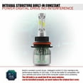thumbnail image 3 of 9007 HB5 LED Headlights Bulbs High-Low Beams For Ford F250 F350 Super Duty 1999-2004, 3 of 10