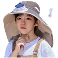 thumbnail image 2 of Solar Fan Hat for Kids, Wide Brim Solar Fan Outdoor Fishing Hat with 1 Fans Solar Power, Waterproof Outdoor Hiking Camping Fishing Hat，USB Rechargeable Solar Hat Fan for Boys & Girls, 2 of 6