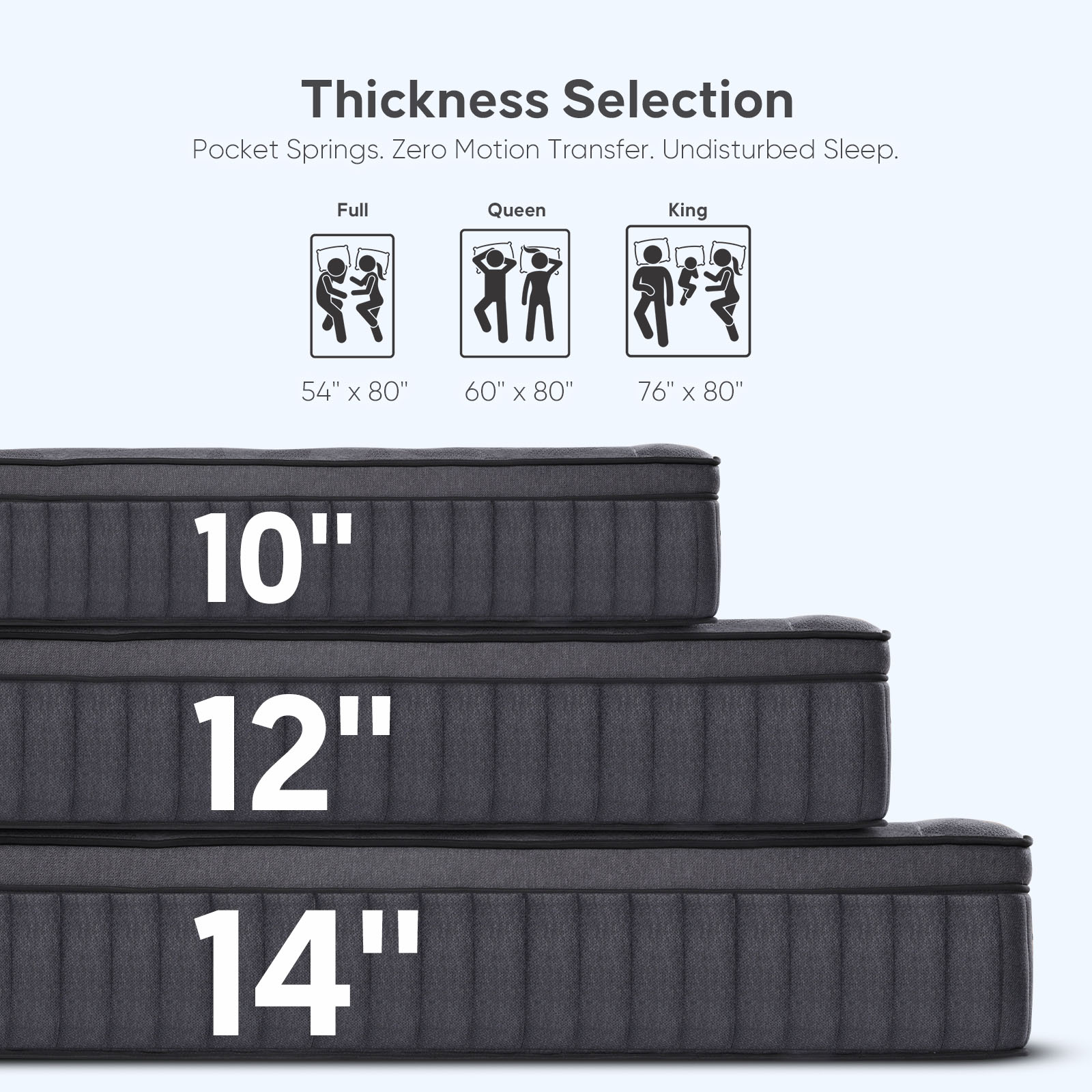 Full Size Mattress 12 inch, Hybrid Full Mattress in a Box, Upgrade Pocket Springs，Medium Firm, Pressure Relief, Breathable Comfort Euro Top
