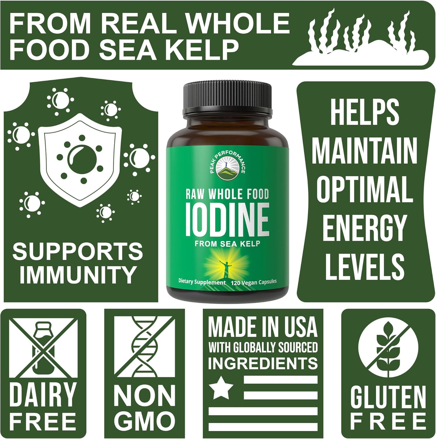 Raw Whole Food Iodine Supplement from Organic Kelp by Peak Performance. 120 Vegan Capsules