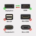 thumbnail image 3 of Adaptador DisplayPort a HDMI IVANKY Active 4K @60Hz macho a hembra, 3 of 6