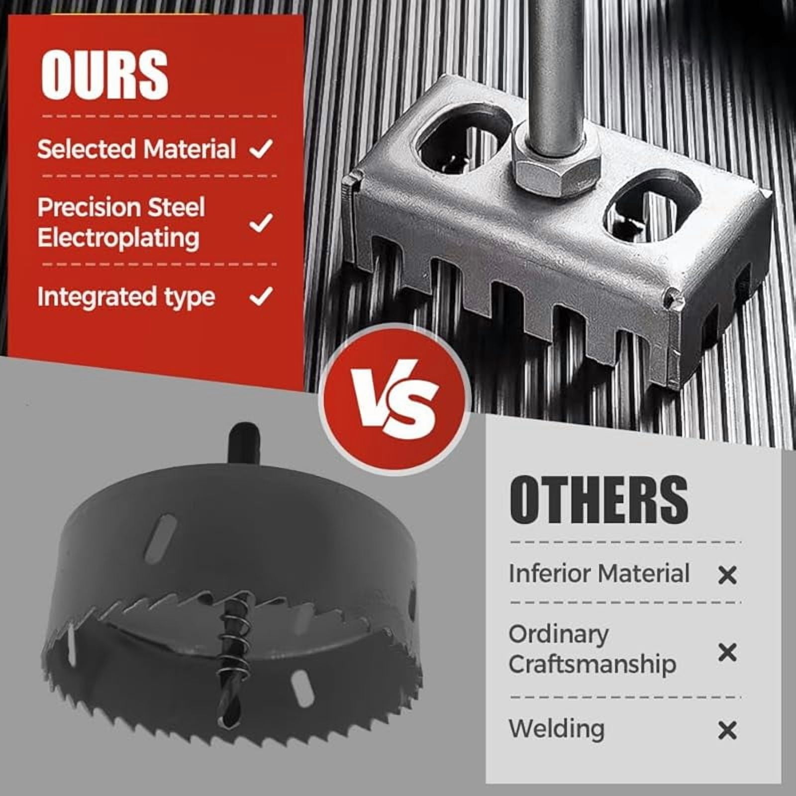 86 Line Box Socket Hole Punch, Stainless Steel Rectangle Slot Cutter, Creative Square Hole Cutter for Electrical Box, Easy One Step Hole Cutting Tool (2PCS)