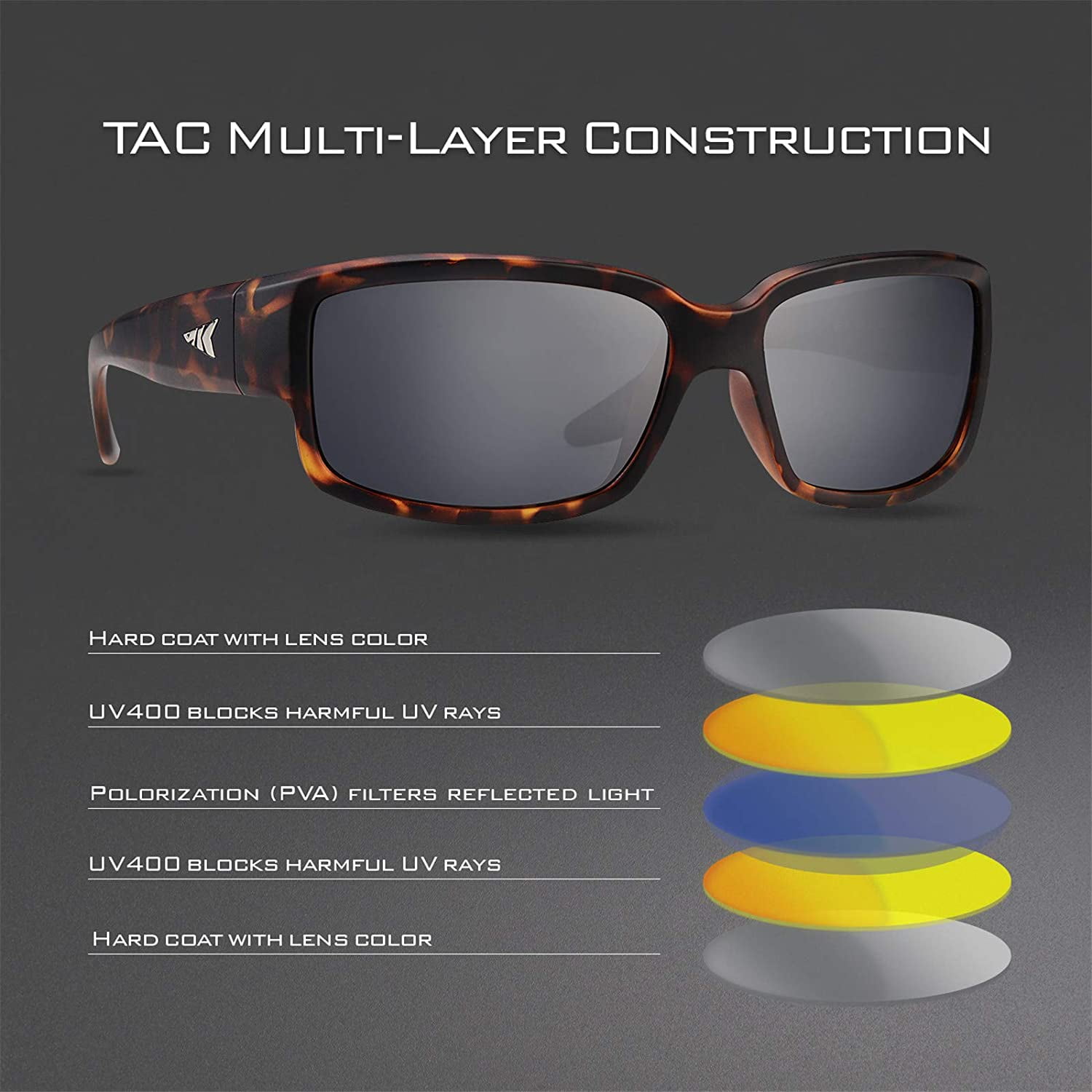 KastKing Skidaway Polarized Sport Sunglasses, UV Protection