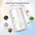 thumbnail image 5 of Kqiang Air Purifiers, HEPA Air Filter,Desk Quiet Air Cleaner, Portable Small Air Purifier for Home, Office, Bedroom -1pc, 5 of 15