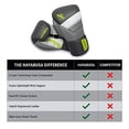thumbnail image 2 of Hayabusa T3 Boxing Gloves for Men and Women - Charcoal/Lime, 16 oz, 2 of 6